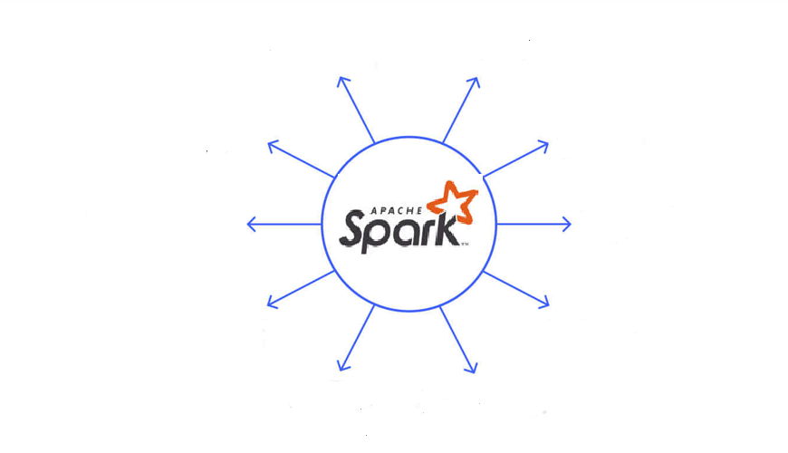 Apache Spark Online Course | Scala Training From India
