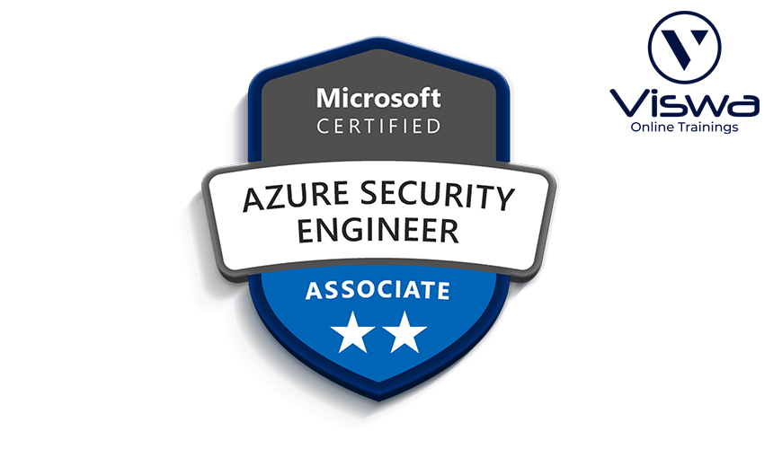 Azure Security Engineer Associate Certification Training