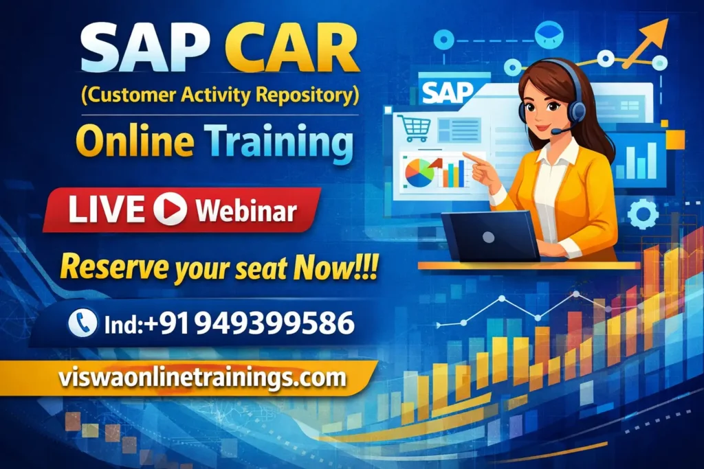 SAP CAR