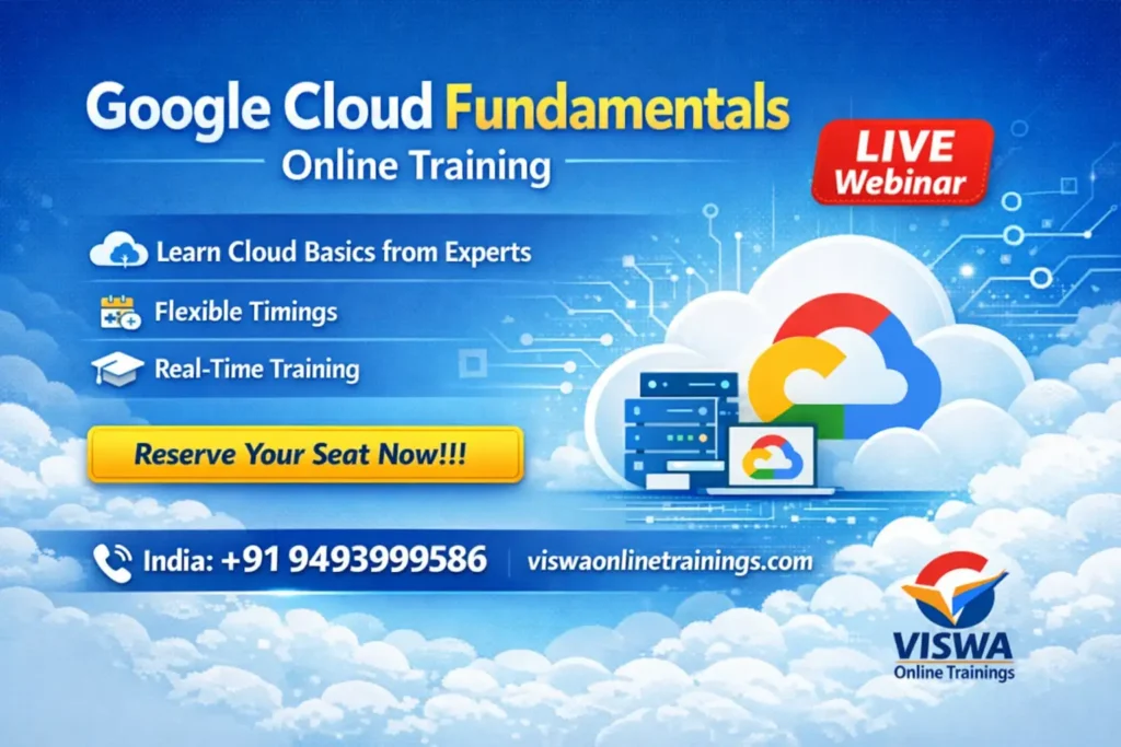 Google Cloud Fundementals