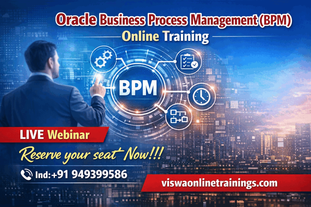 Oracle BPM