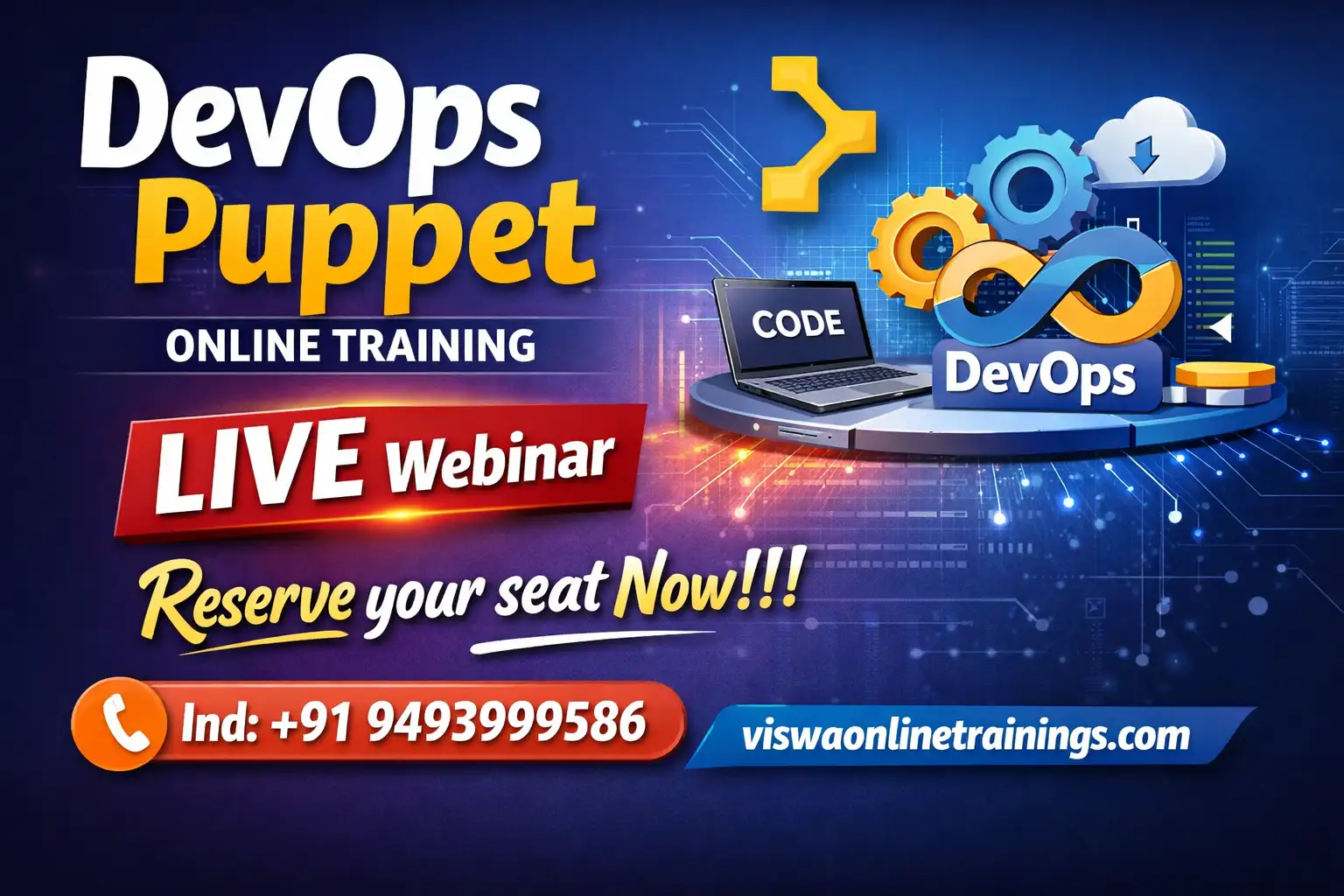 Puppet Certification Training | DevOps Automation Course